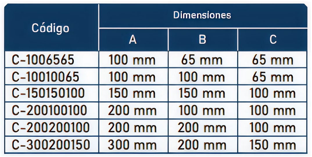 Dimensión caja metálica pregalvanizada